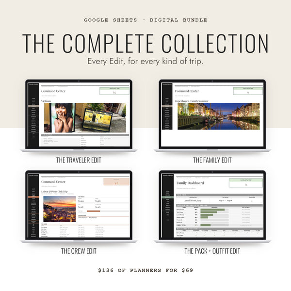 The Complete Collection: all four Trouvaille Google Sheets travel planner Edits