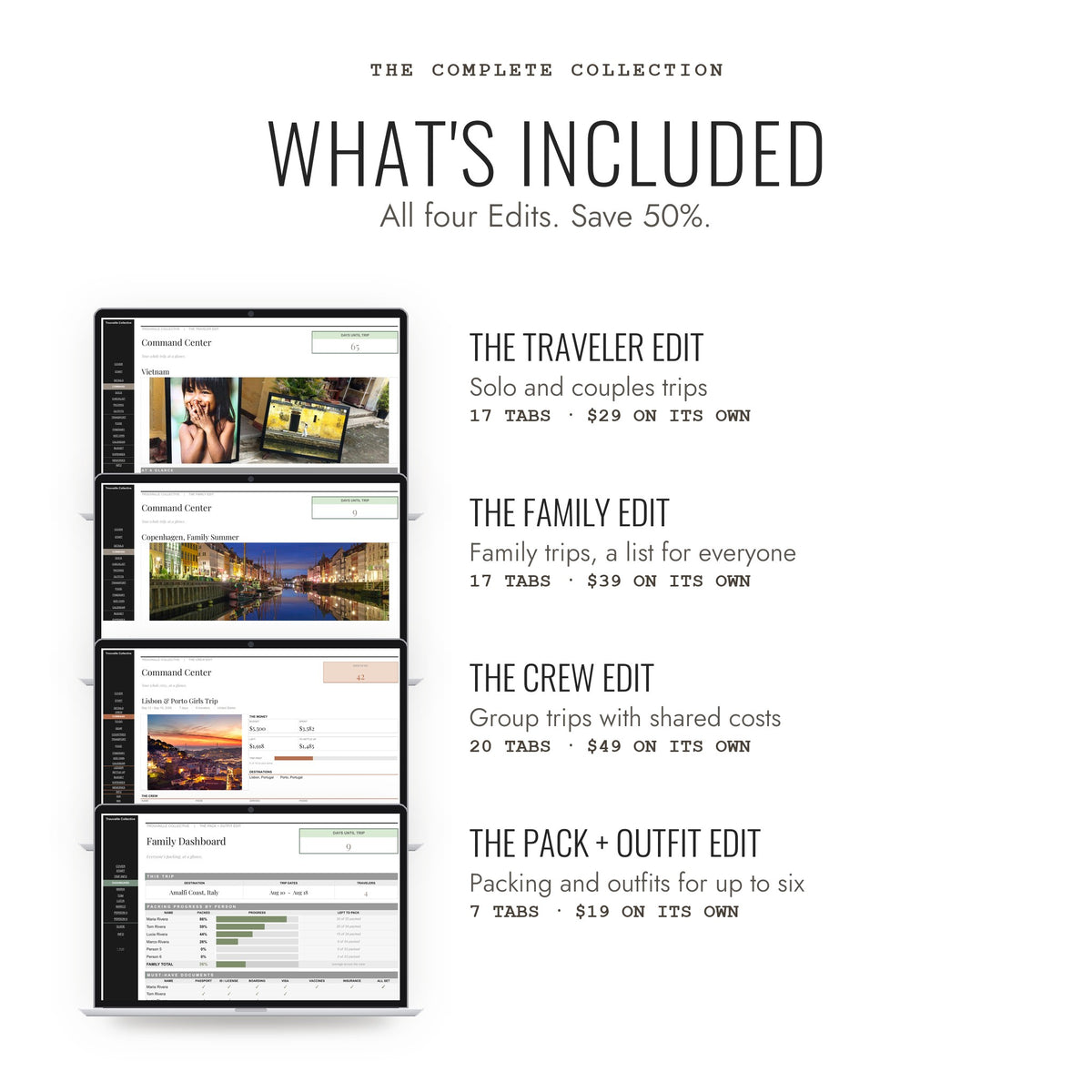 What's included in The Complete Collection travel planner bundle