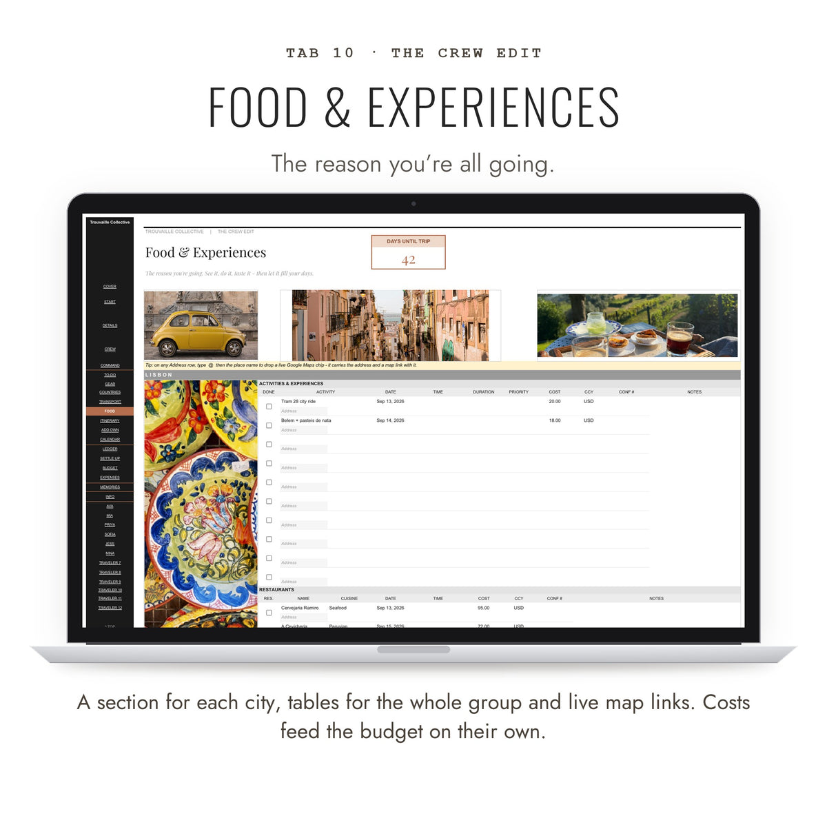 Food and Experiences tab for group reservations and map links