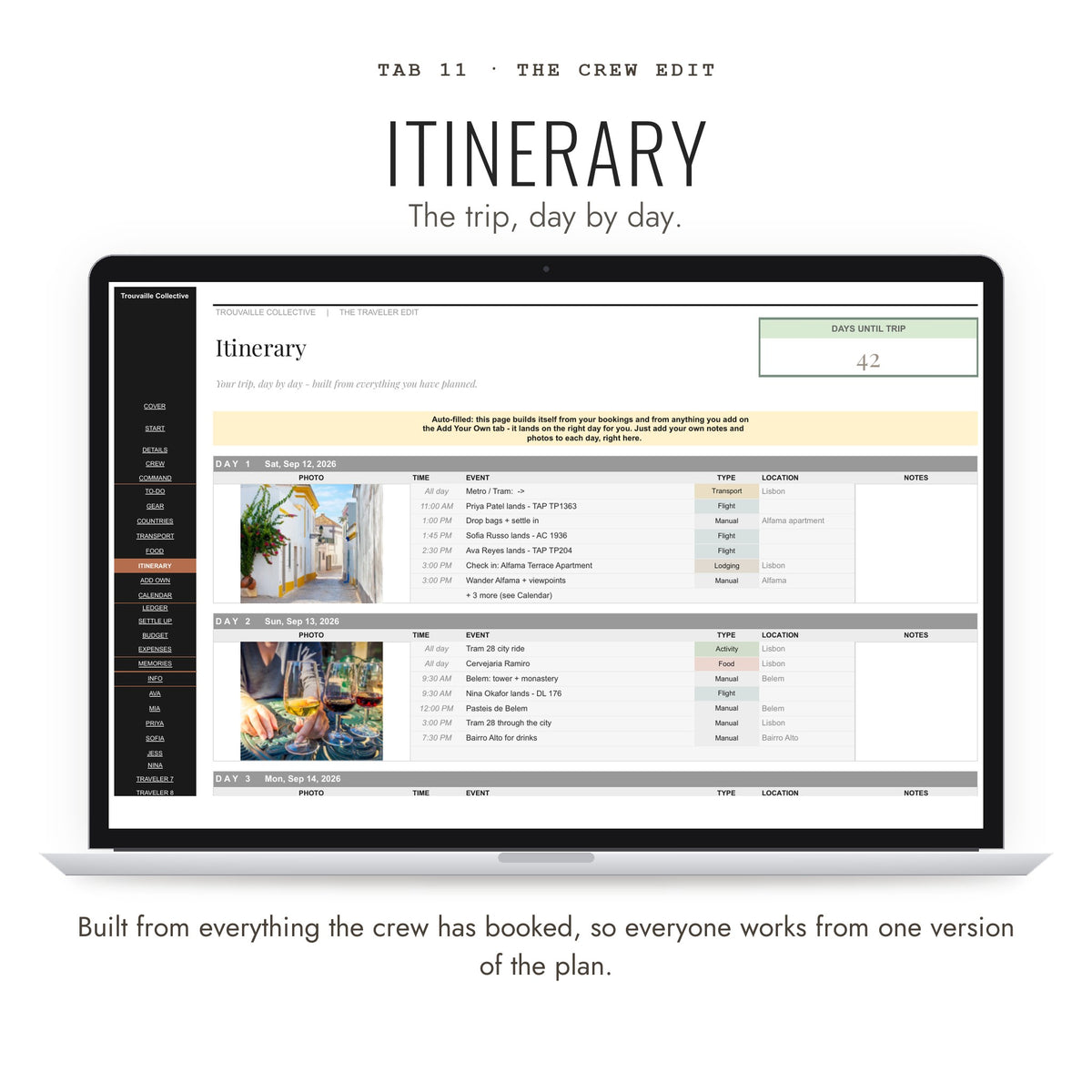 Group trip Itinerary built from everything the crew has booked