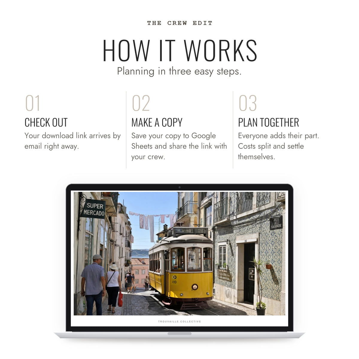 How The Crew Edit works: check out, make a copy, share it and plan together