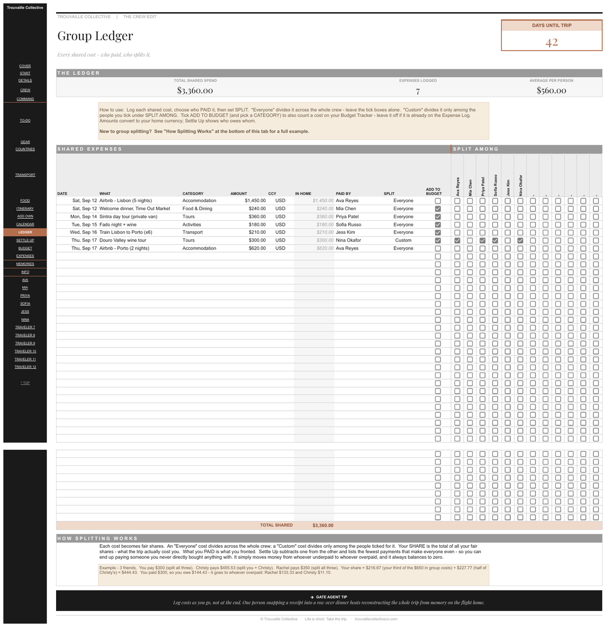 Group Ledger
