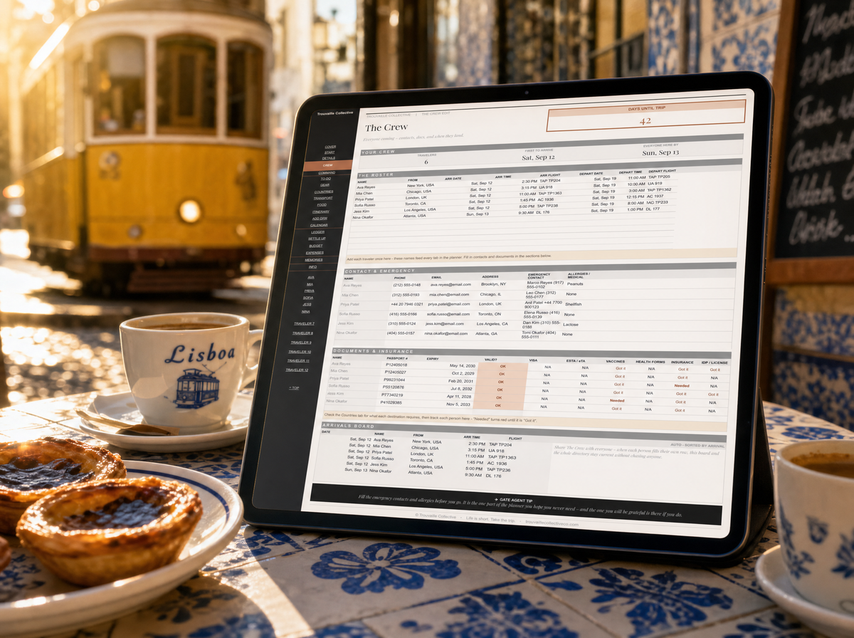 The Crew Edit crew roster on an iPad at a Portuguese tiled cafe table, with pasteis de nata and a yellow Lisbon tram behind