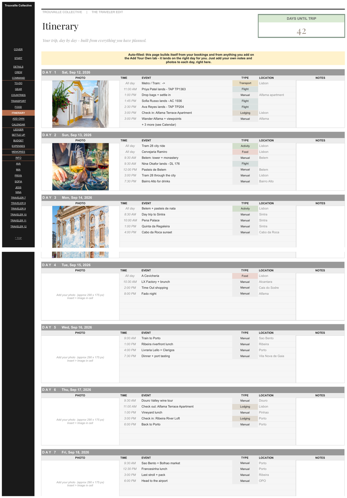 Itinerary