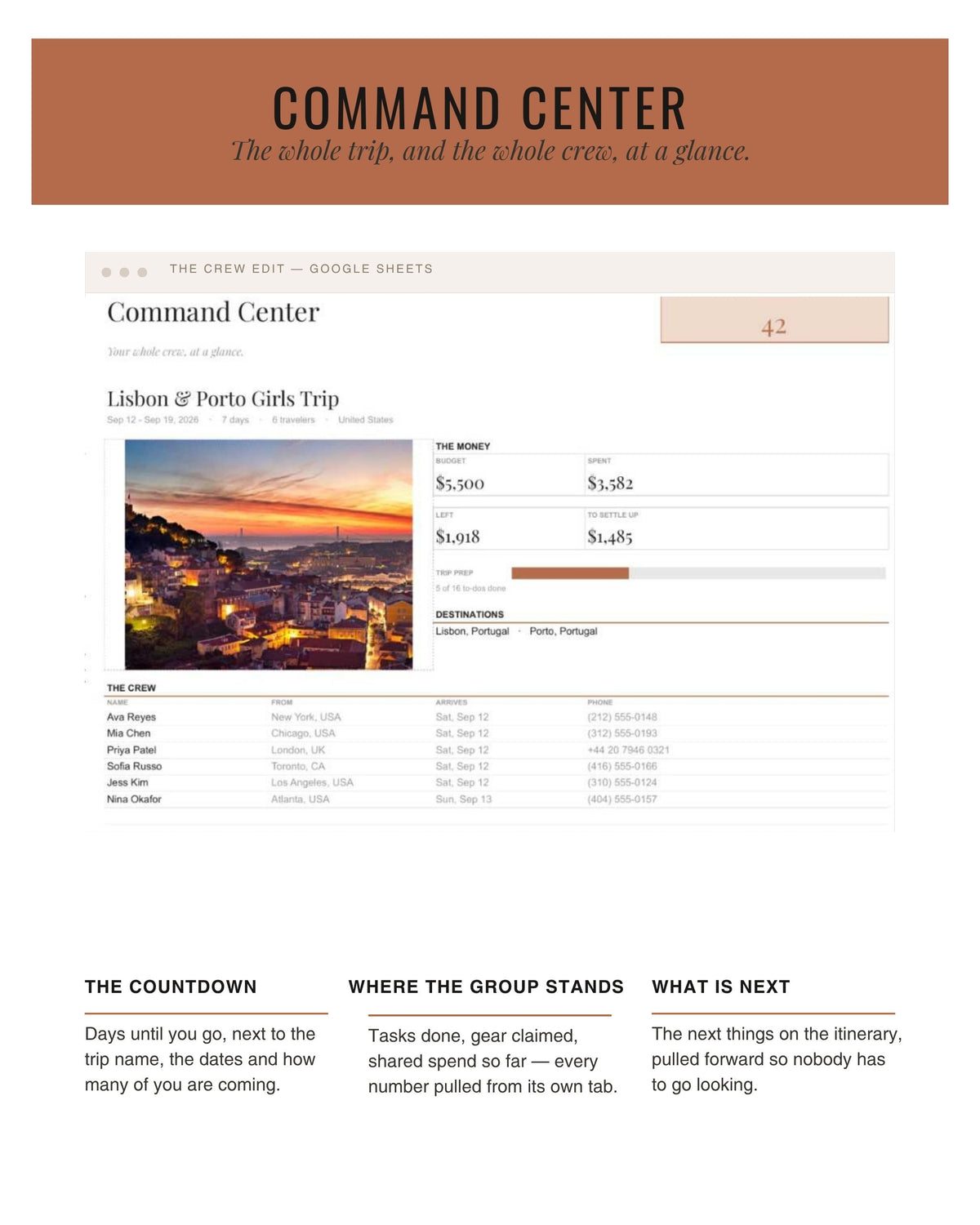 The Crew Edit Command Center dashboard