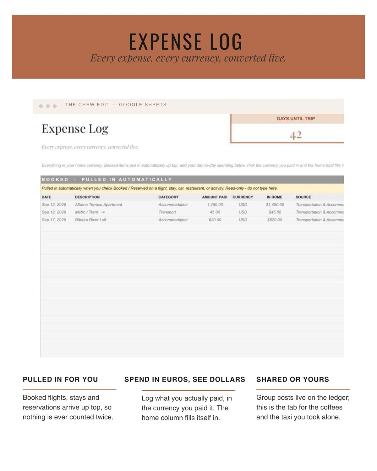 The Crew Edit shared expense log
