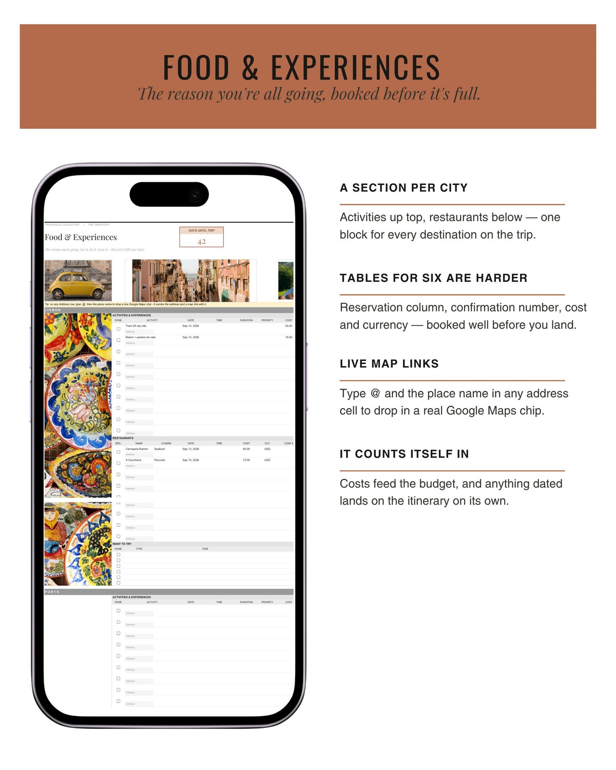 The Crew Edit food and experiences planner