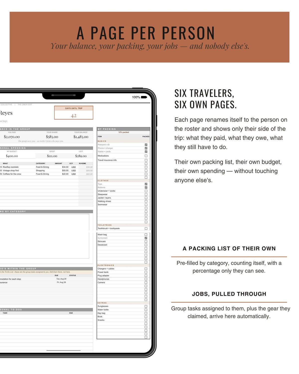 The Crew Edit personal page for each traveler