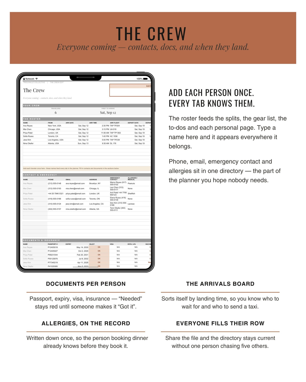 The Crew Edit traveler pages for each group member