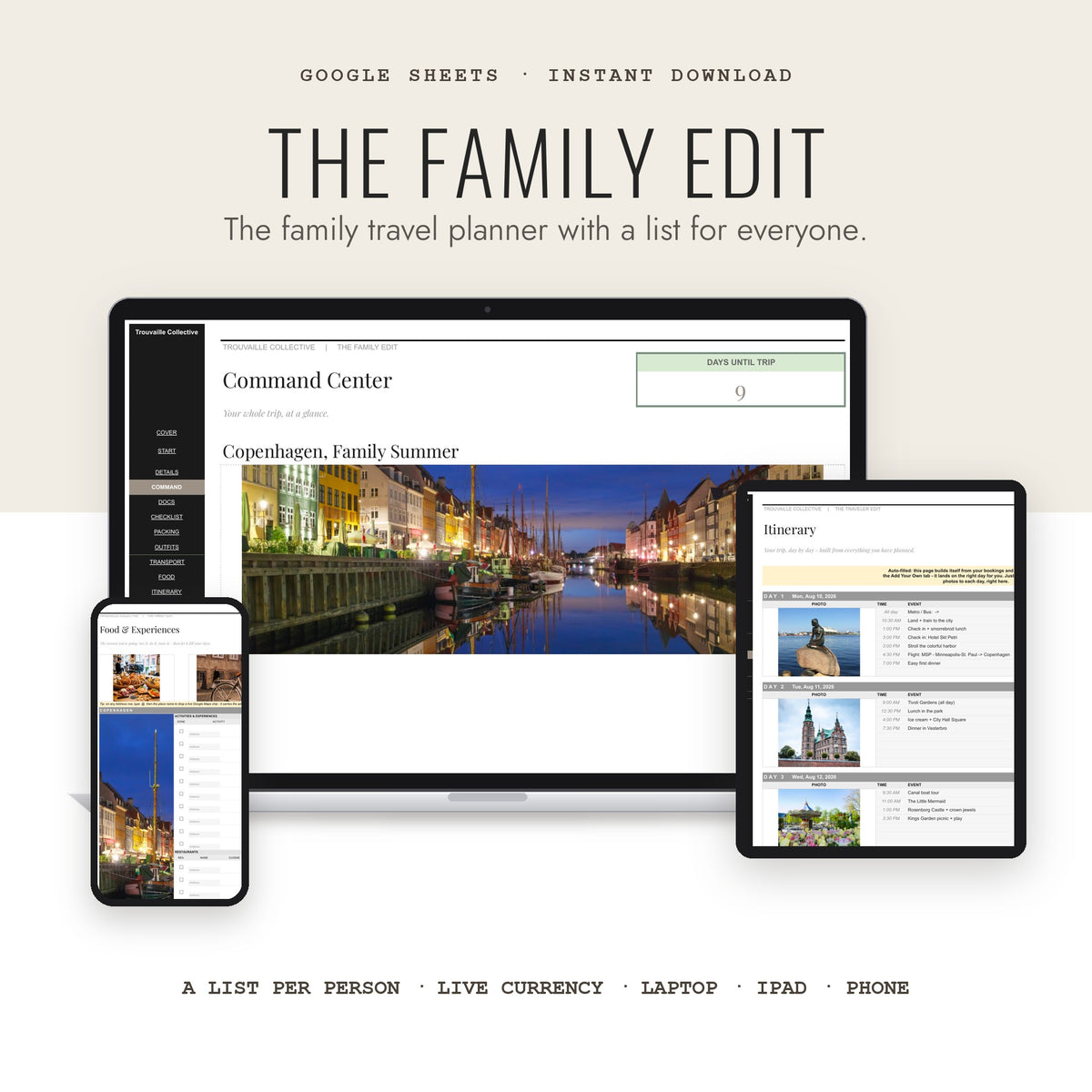 The Family Edit, a Google Sheets family travel planner on laptop, iPad and phone