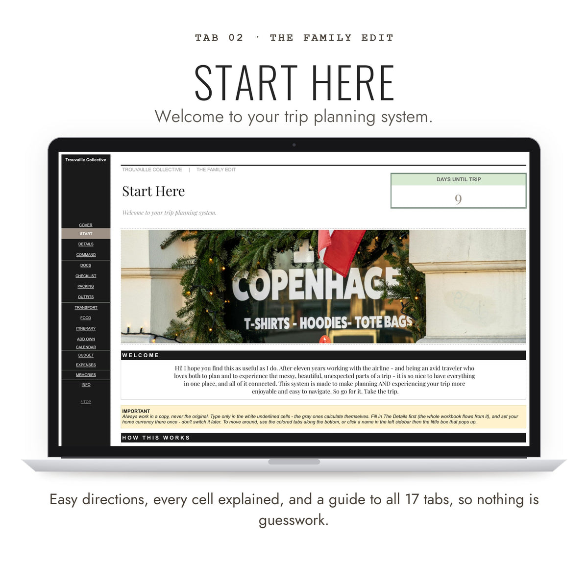 Start Here tab of The Family Edit with easy directions and a guide to every tab