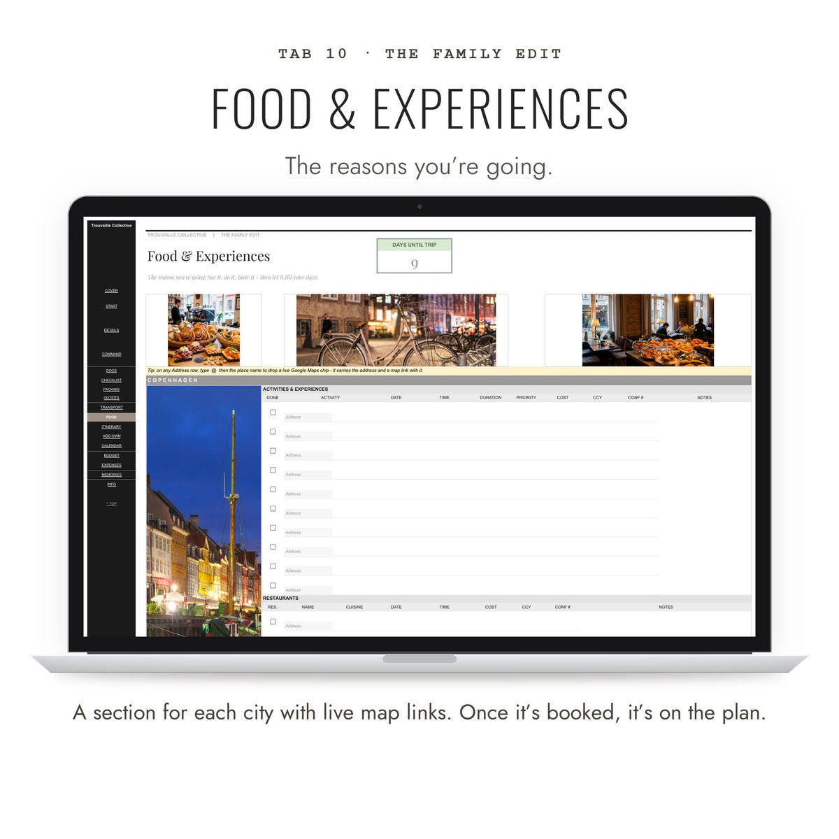 Food and Experiences tab with a section per city and map links