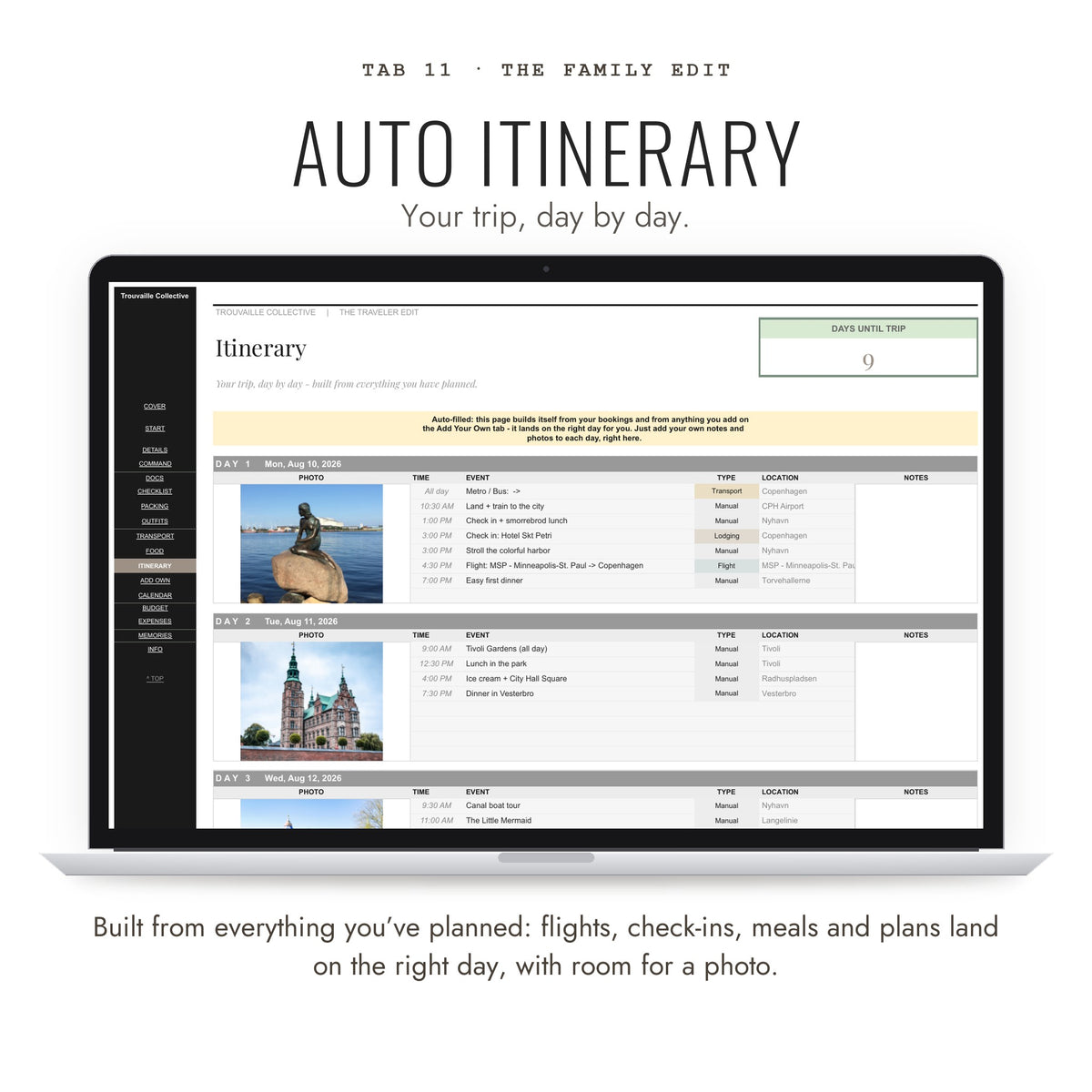 Auto Itinerary tab building the family trip day by day