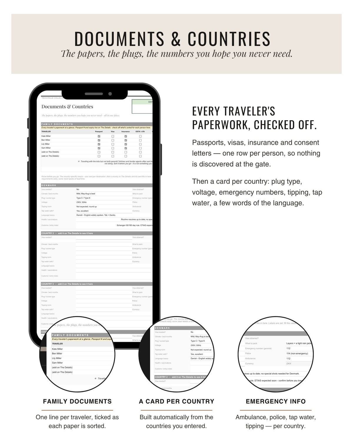 The Family Edit documents, passport and country info tab