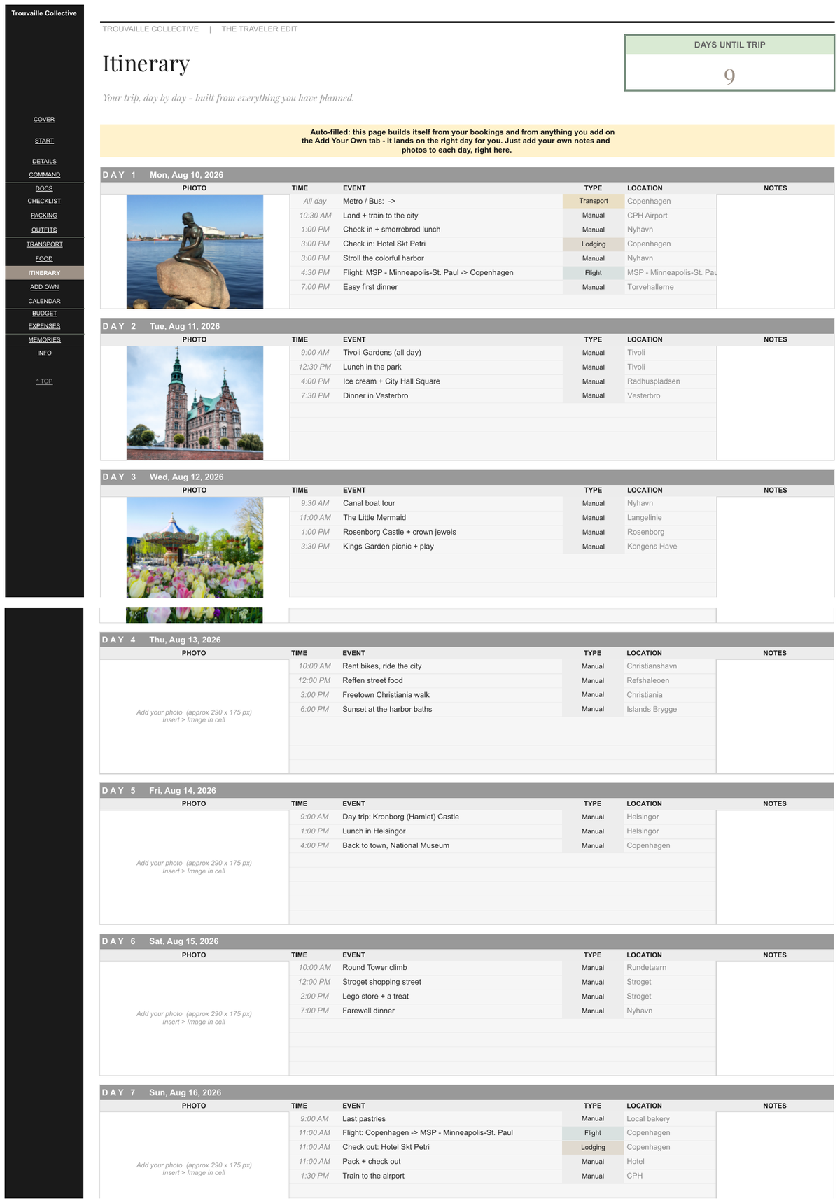 Itinerary