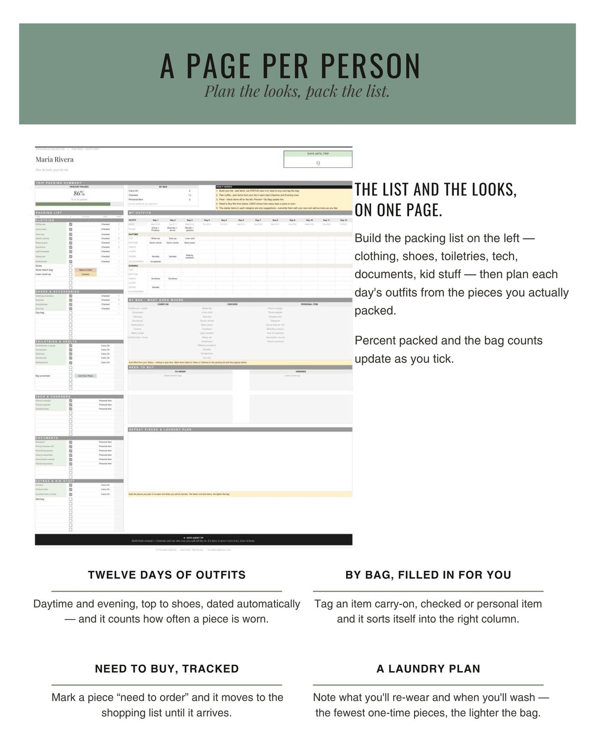 The Pack + Outfit Edit, a packing and outfit page per person