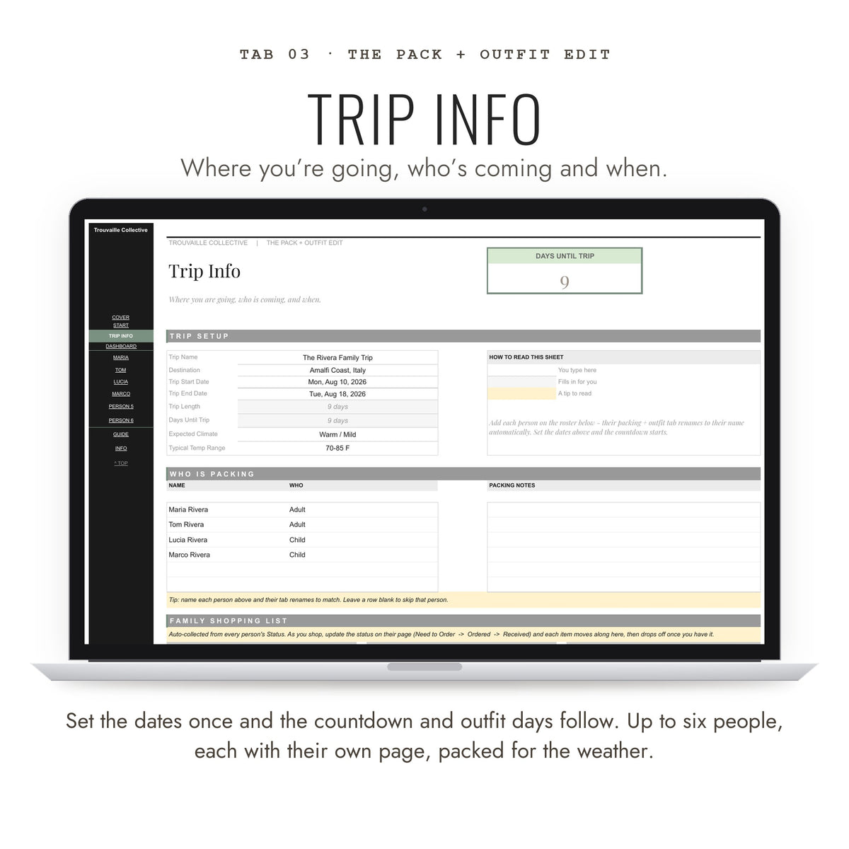 Trip Info tab with dates, destination and up to six travelers