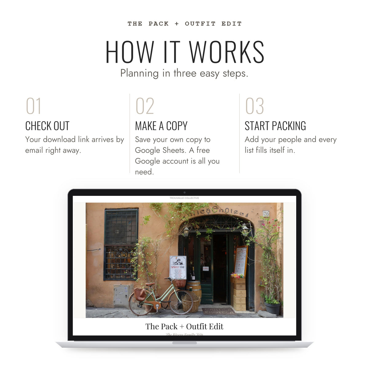 How The Pack + Outfit Edit works: check out, make a copy, start packing