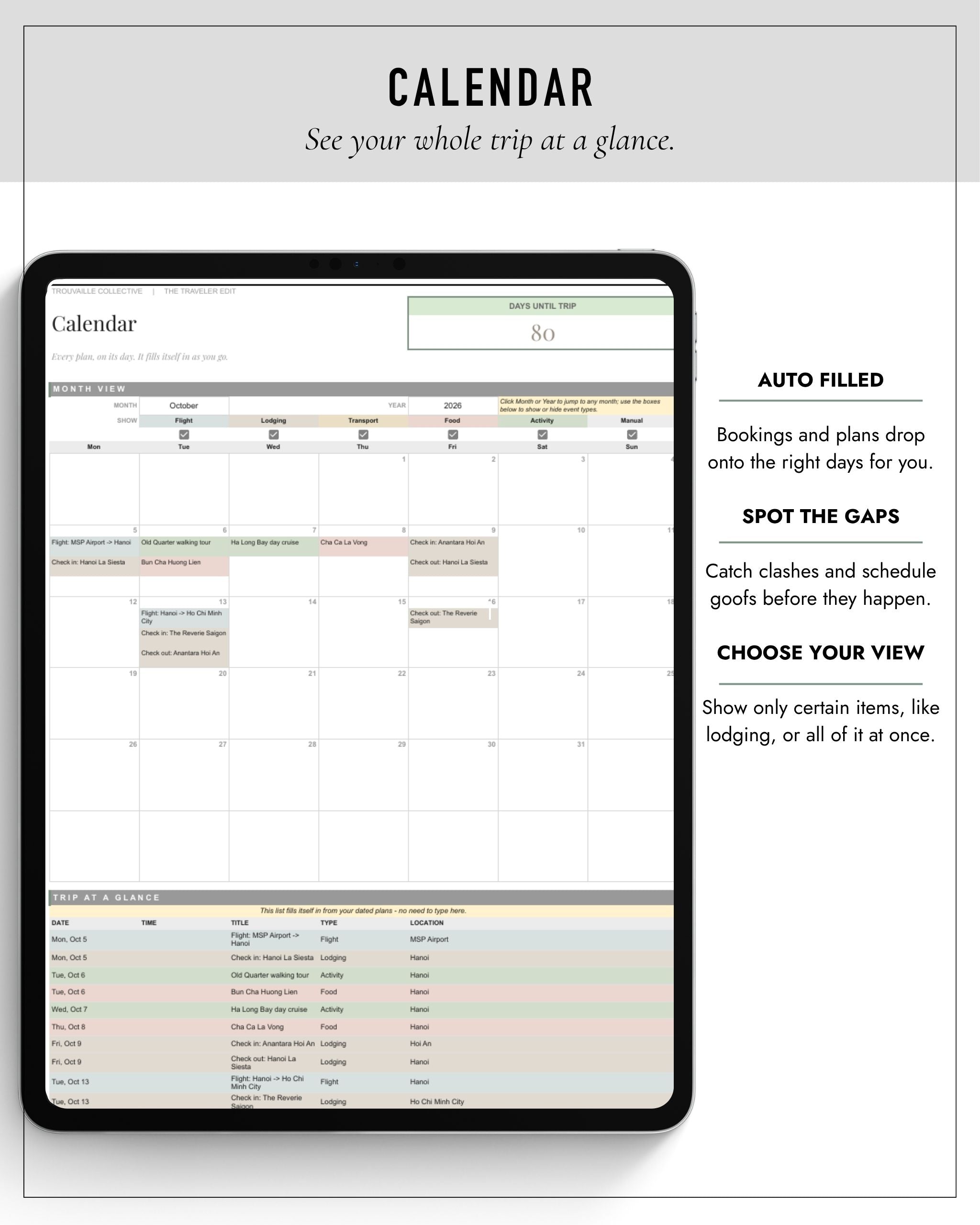 The Traveler Edit Itinerary tab building your trip day by day from what you book and plan
