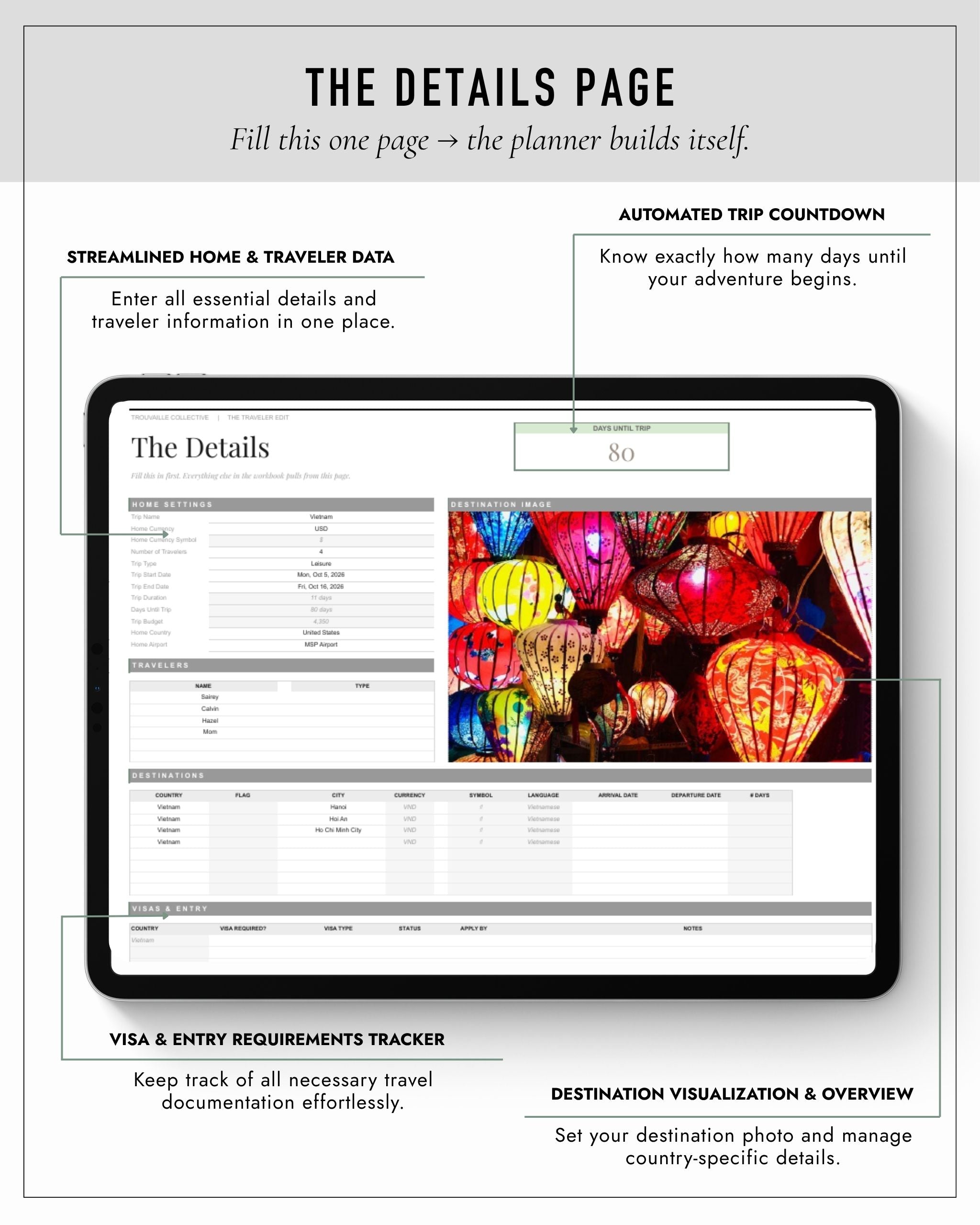 The Traveler Edit Details tab, where you enter trip info once and the whole Google Sheets planner fills itself in