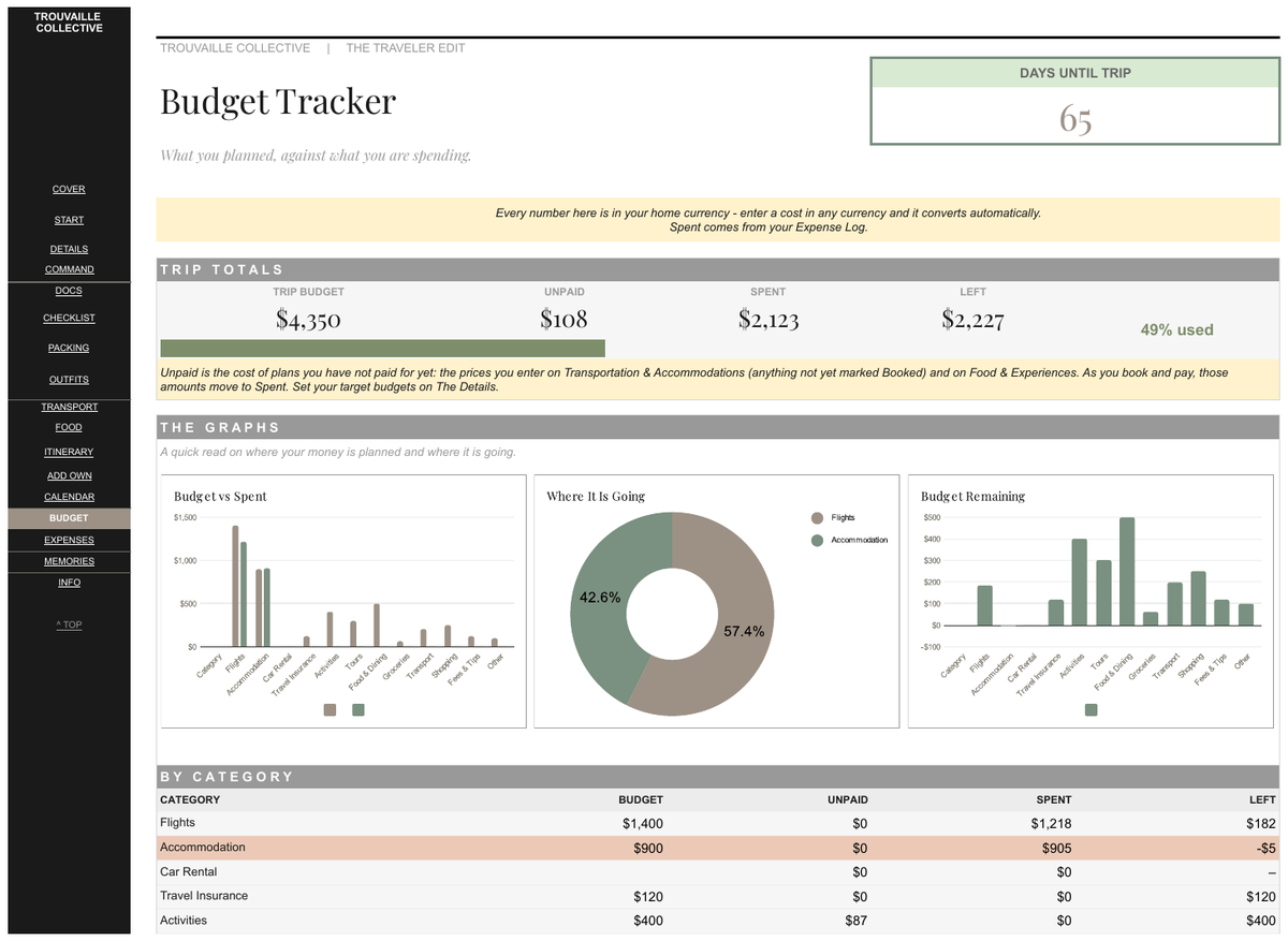 Budget Tracker