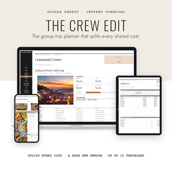The Crew Edit, a Google Sheets group trip planner on laptop, iPad and phone