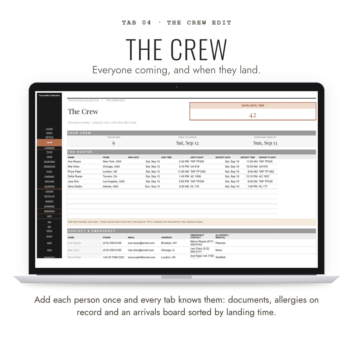 The Crew tab with every traveler, documents, allergies and arrivals