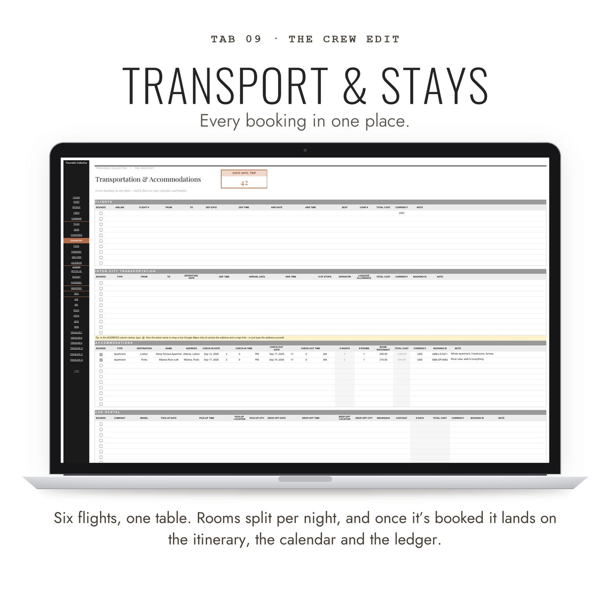 Transport and Stays tab for group flights and shared rooms