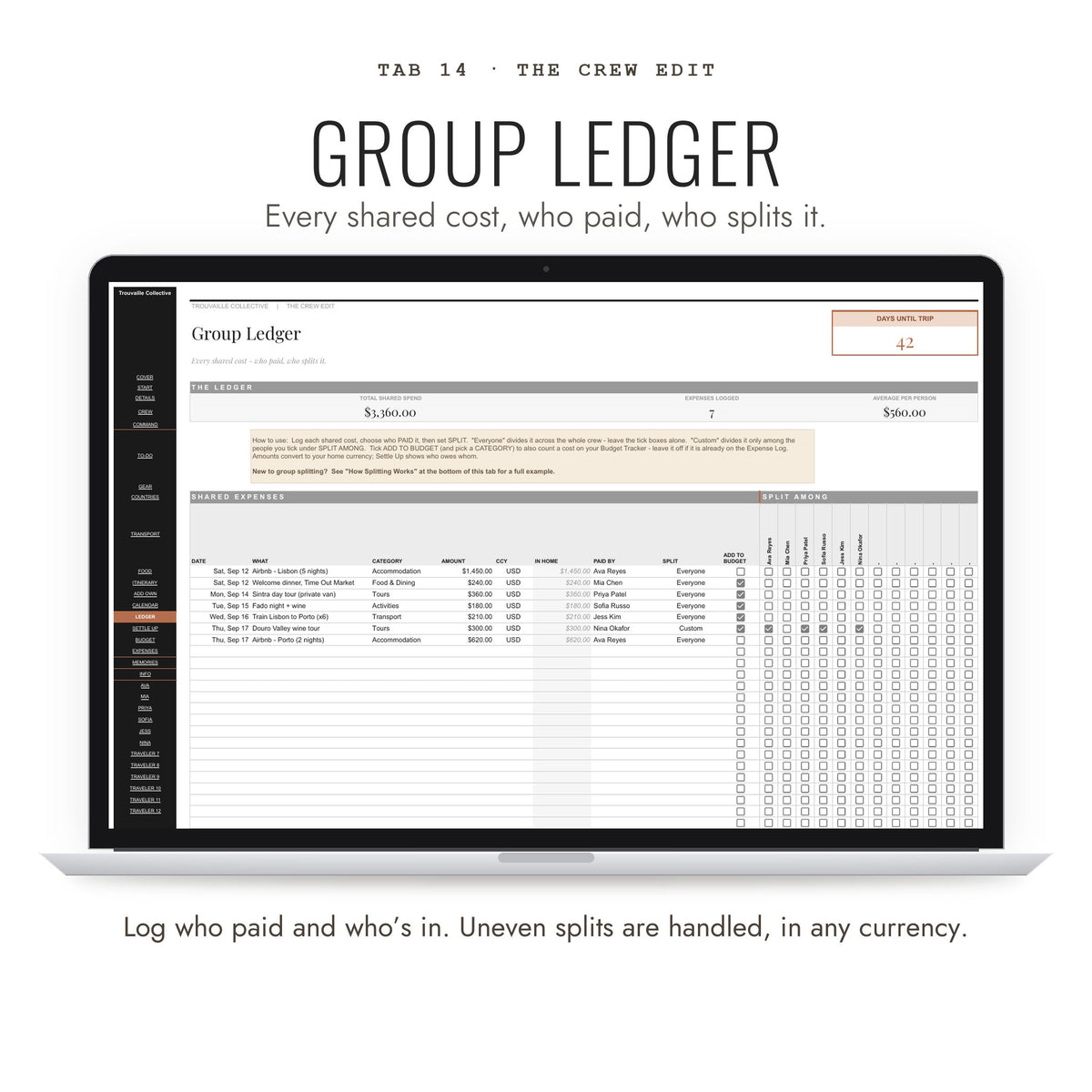Group Ledger tab splitting every shared cost, in any currency