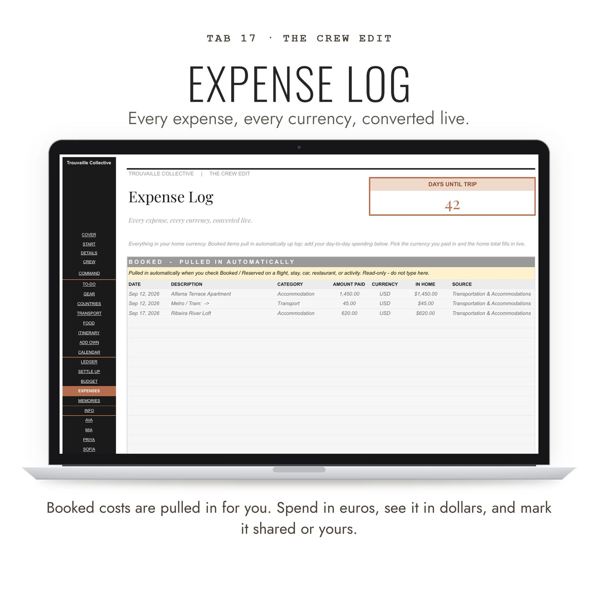 Expense Log tab with live currency conversion and shared or personal costs