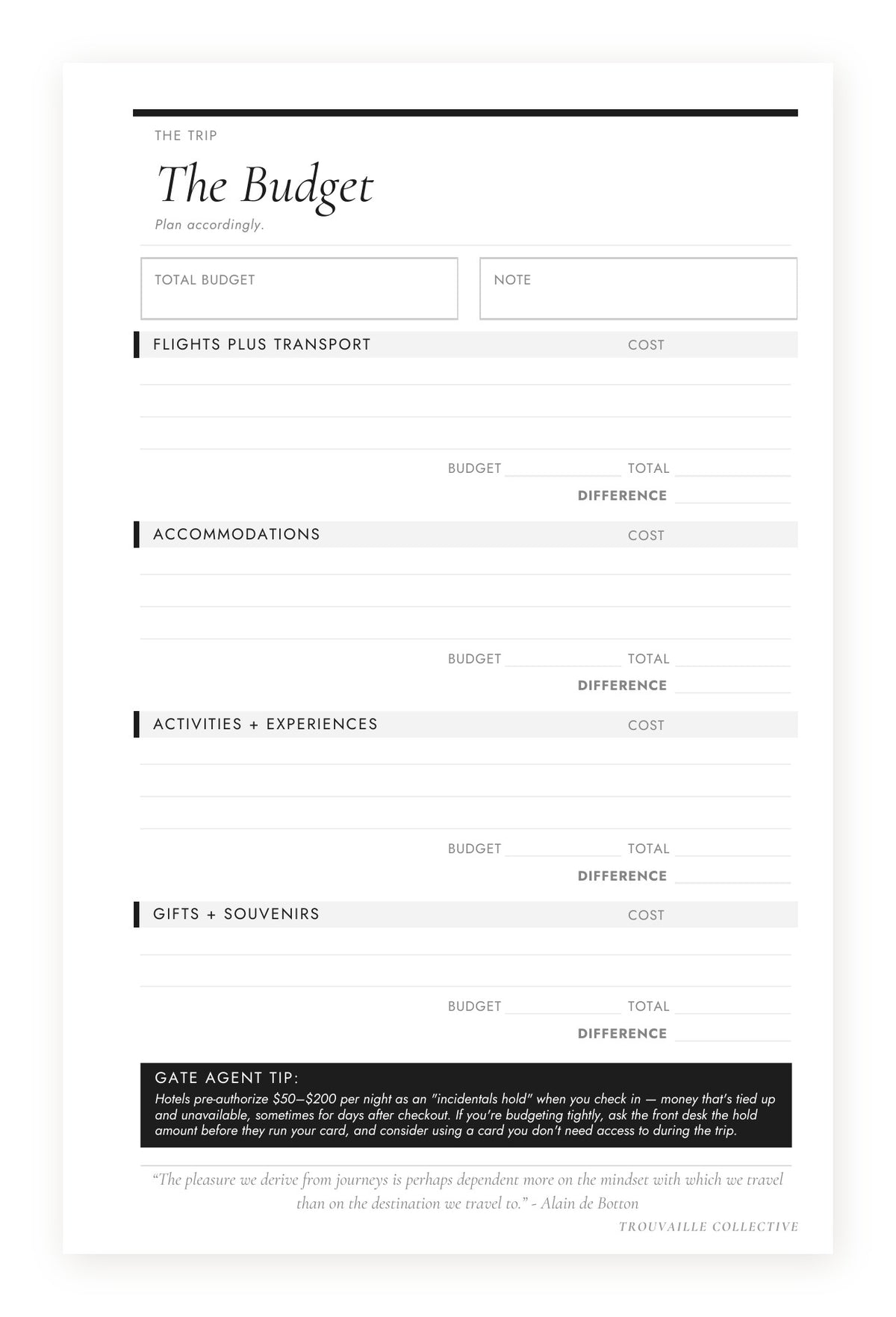The Budget tracker page in The Curated Trip travel planner