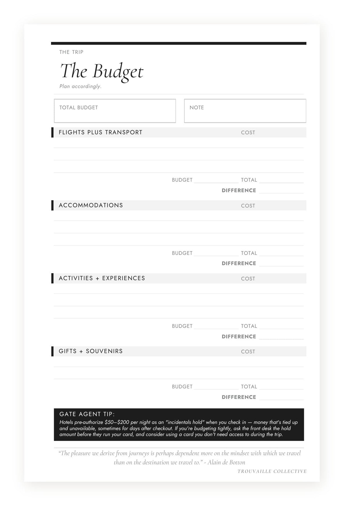 The Budget tracker page in The Curated Trip travel planner