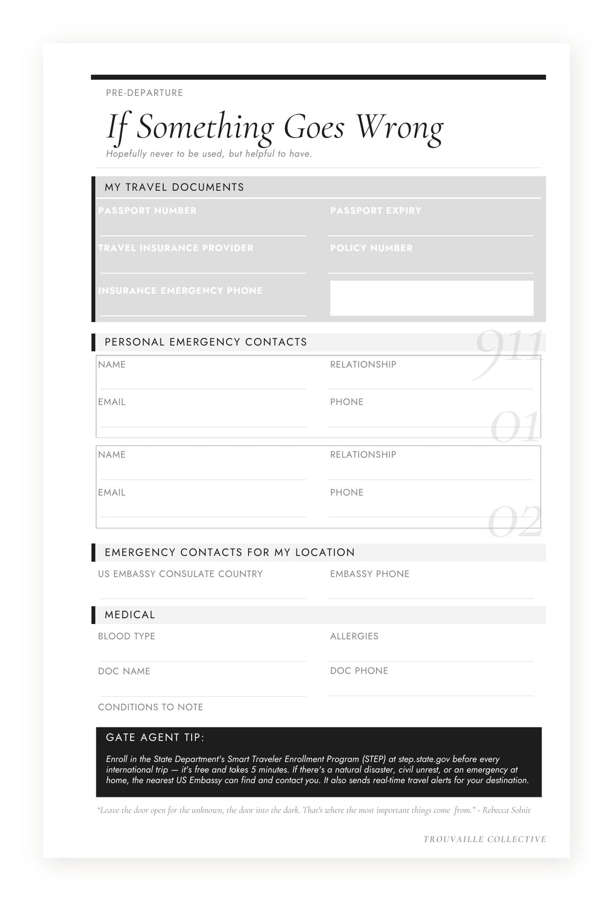 If Something Goes Wrong emergency contacts page in The Curated Trip planner