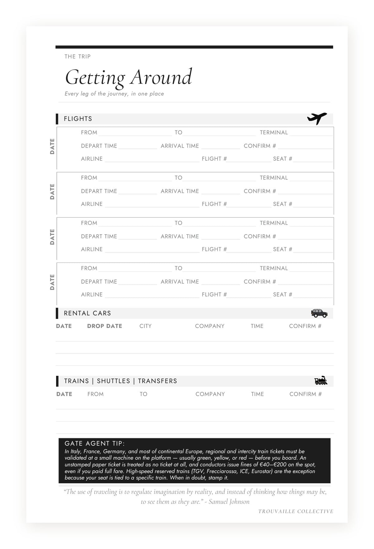 Getting Around flights and transport planner page in The Curated Trip