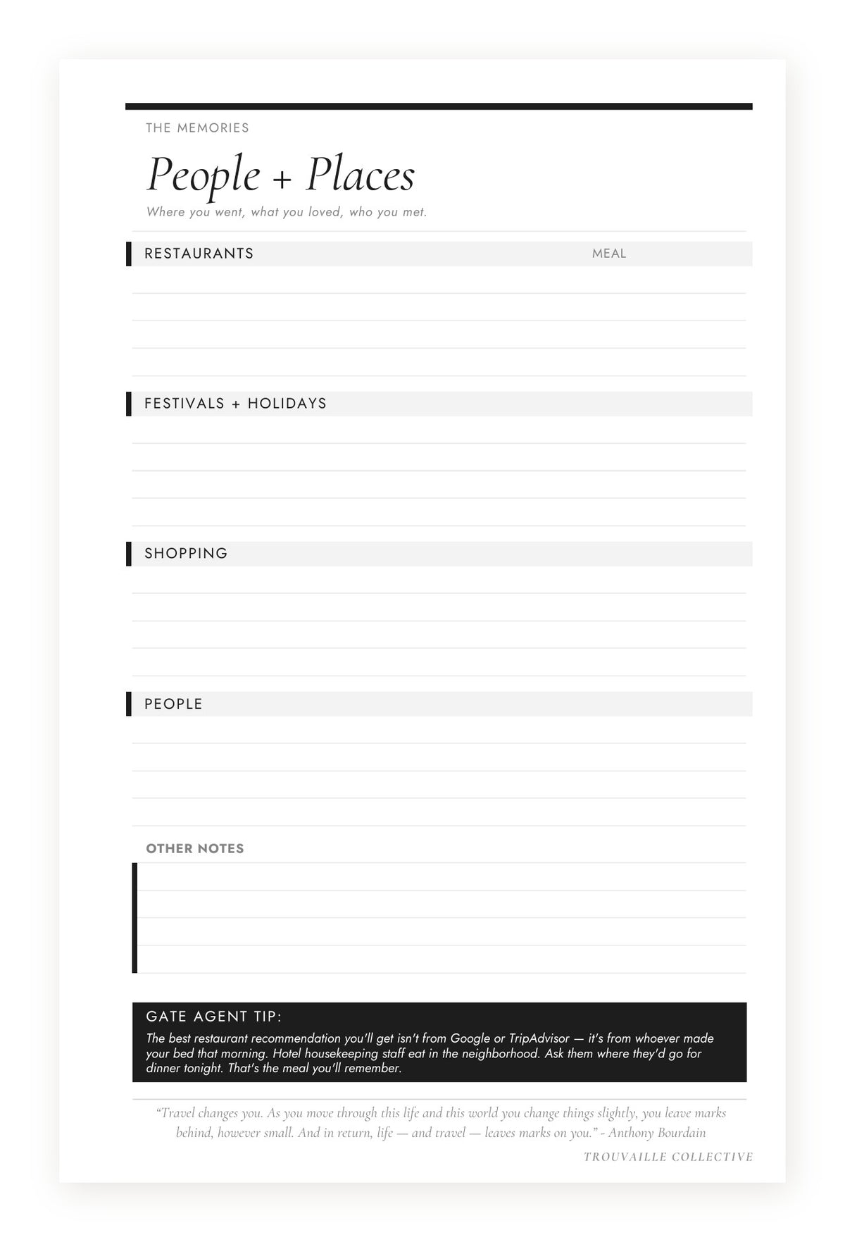 People and Places page for restaurants and recommendations in The Curated Trip