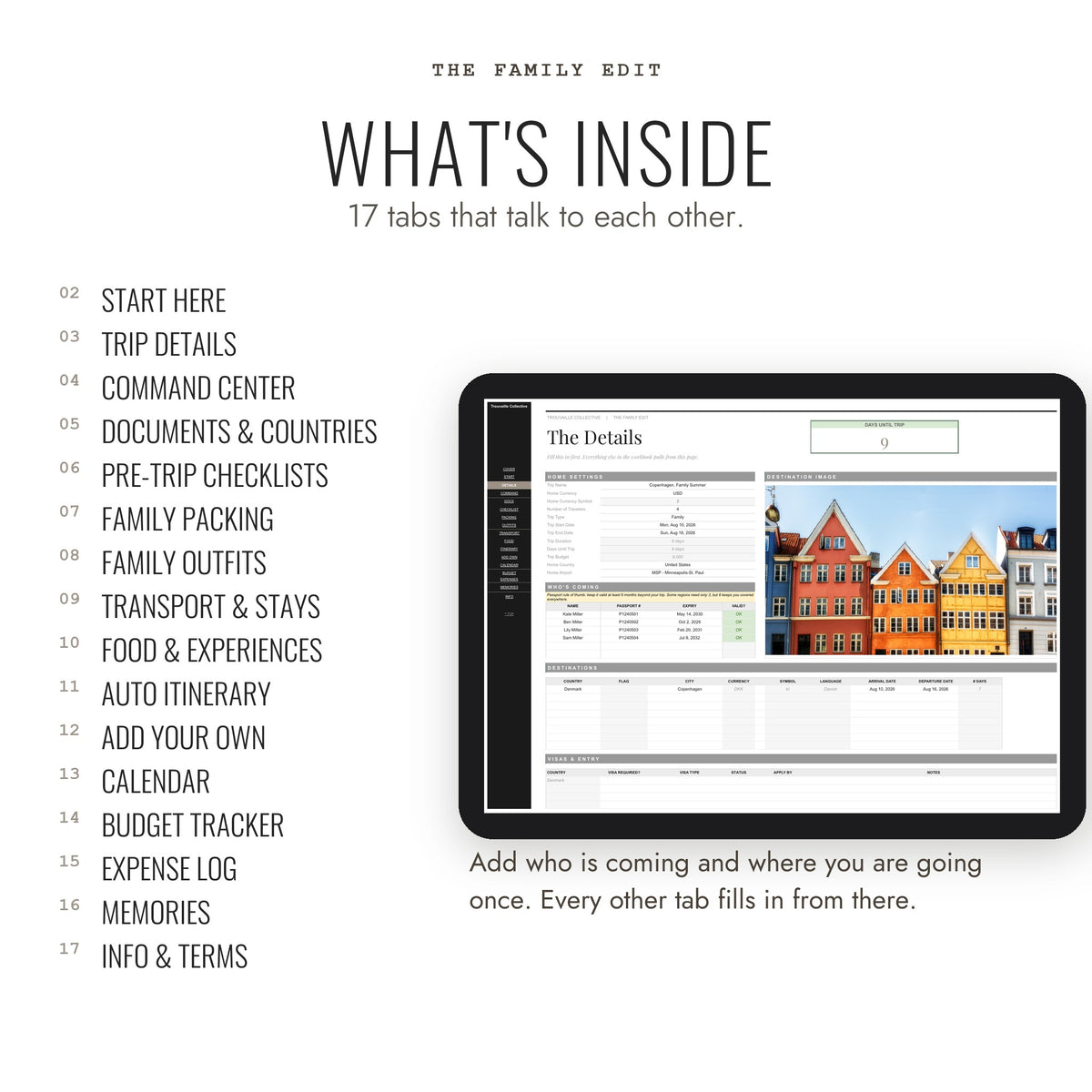 What's inside The Family Edit: 17 connected Google Sheets tabs