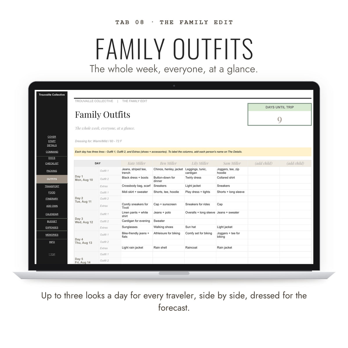 Family Outfits tab planning looks for every traveler by day