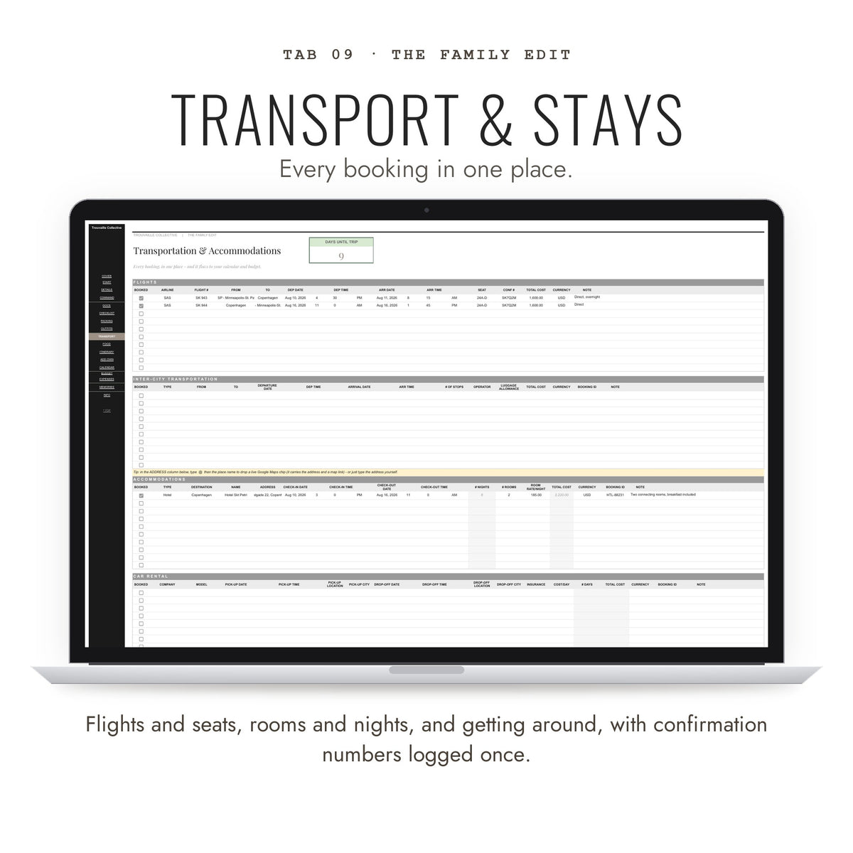 Transport and Stays tab with flights, seats, rooms and confirmations