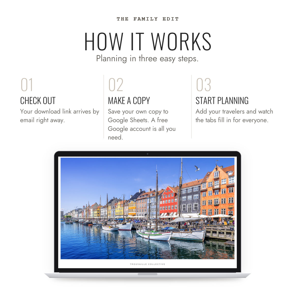 How The Family Edit works: check out, make a copy in Google Sheets, start planning