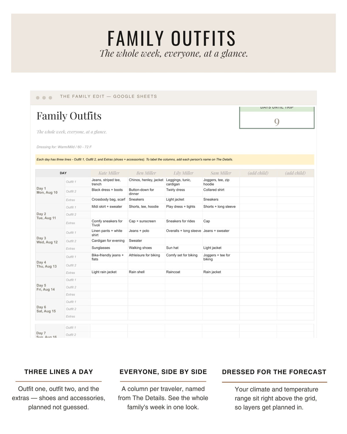 The Family Edit outfit planner for each family member