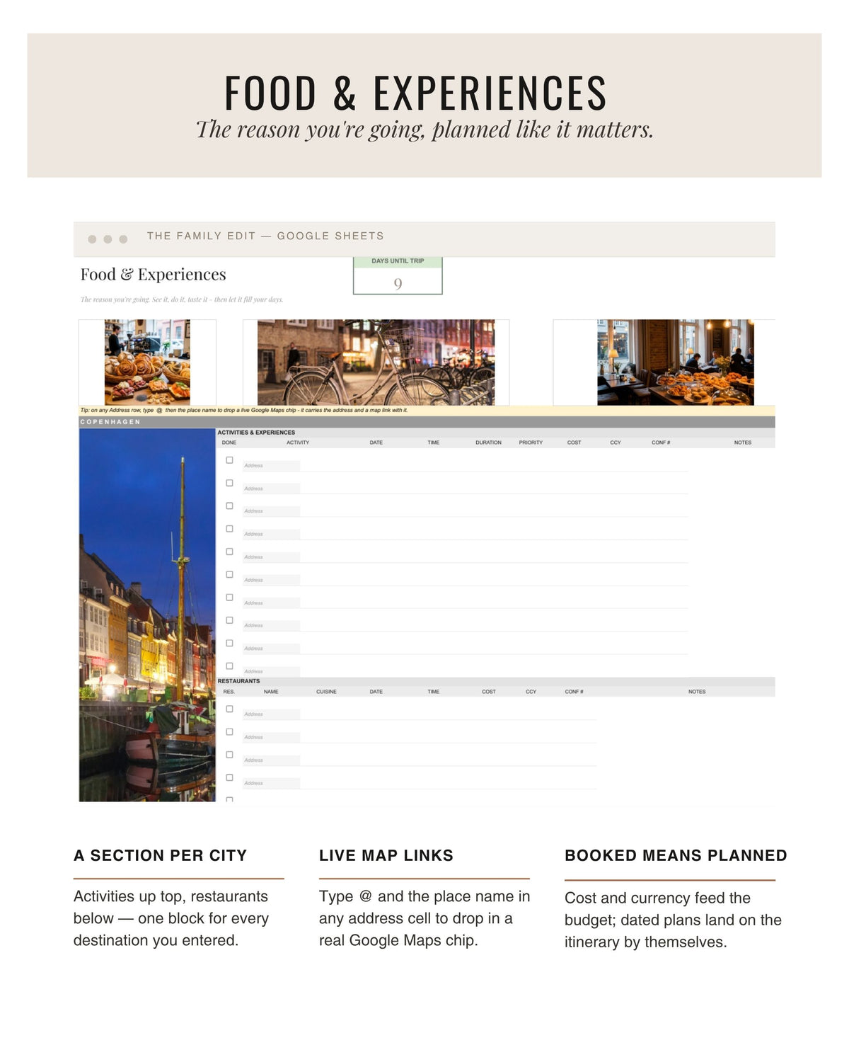 The Family Edit food and experiences planner