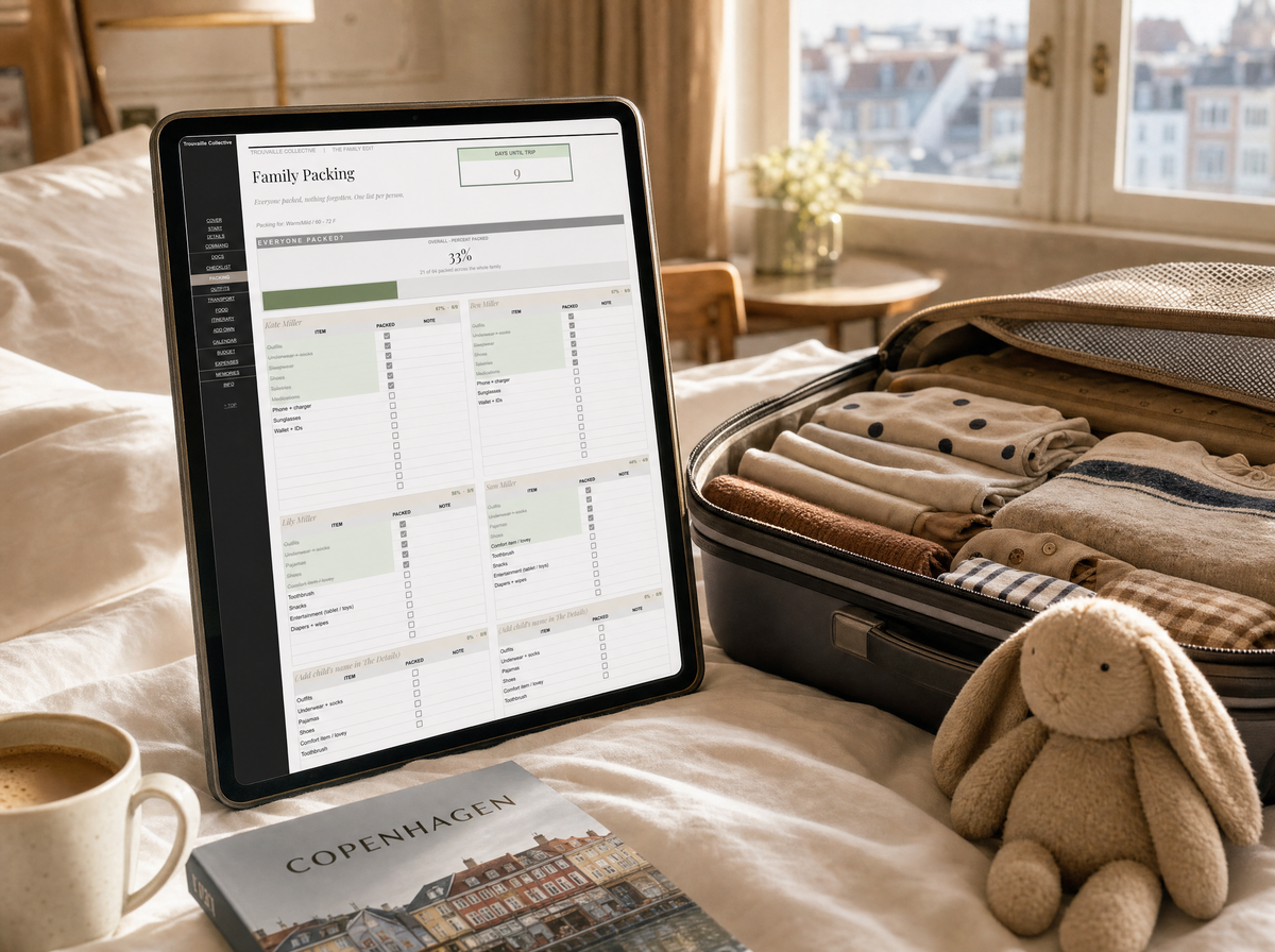 The Family Edit per-person packing list on an iPad beside an open suitcase of folded clothes in a Copenhagen hotel room