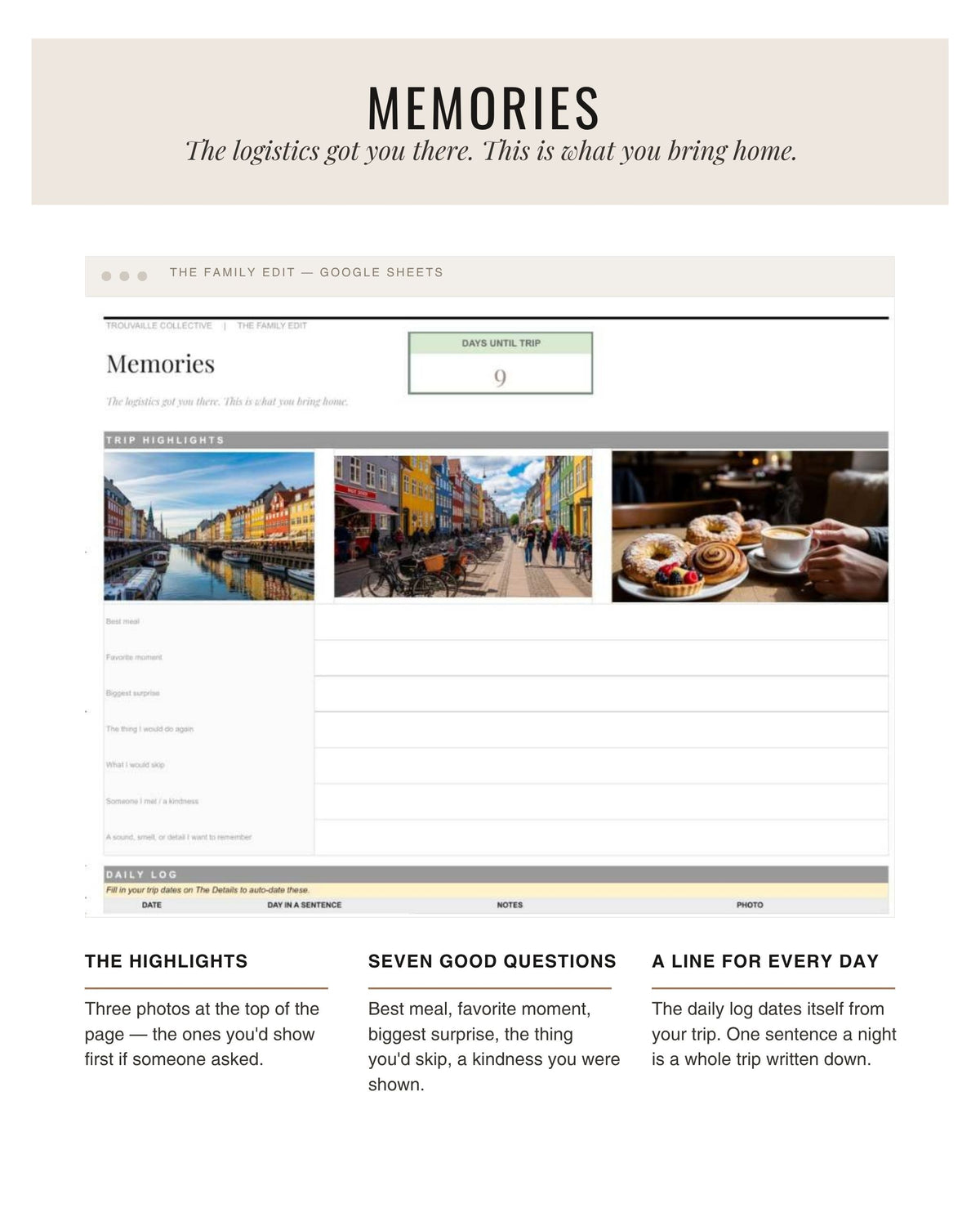 The Family Edit trip memories and photo journal tab
