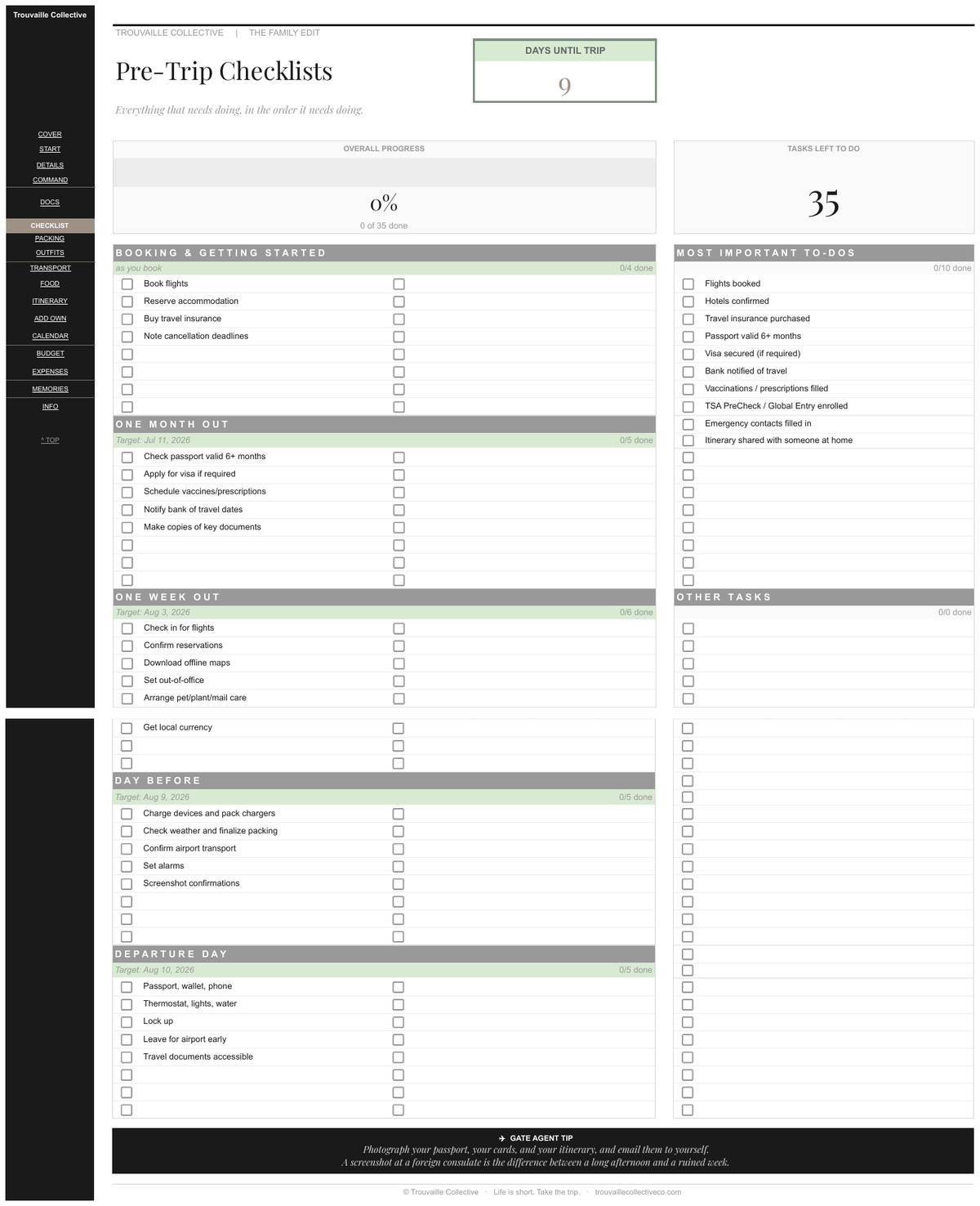 Pre-Trip Checklists