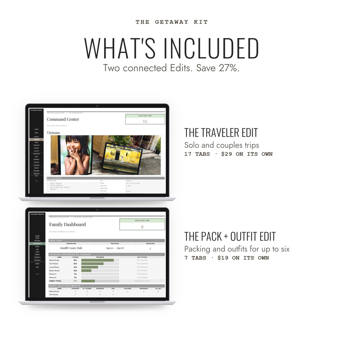 What's included in The Getaway Kit travel planner bundle