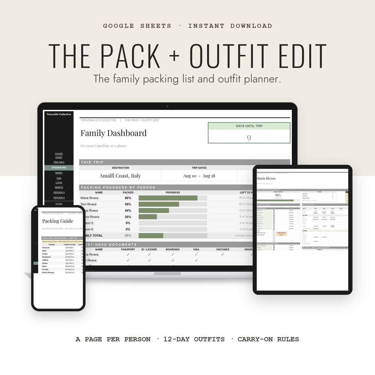 The Pack + Outfit Edit, a Google Sheets family packing list and outfit planner on laptop, iPad and phone