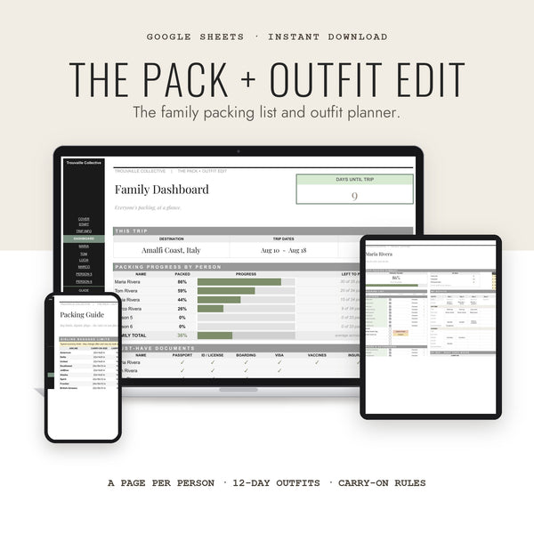 The Pack + Outfit Edit, a Google Sheets family packing list and outfit planner on laptop, iPad and phone
