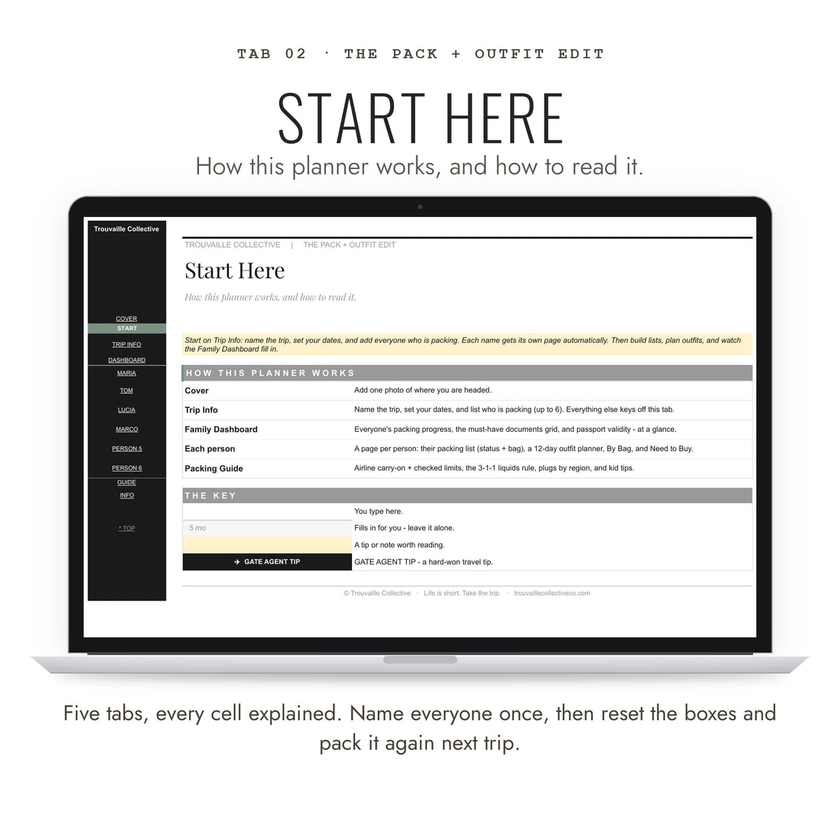 Start Here tab explaining how the packing planner works