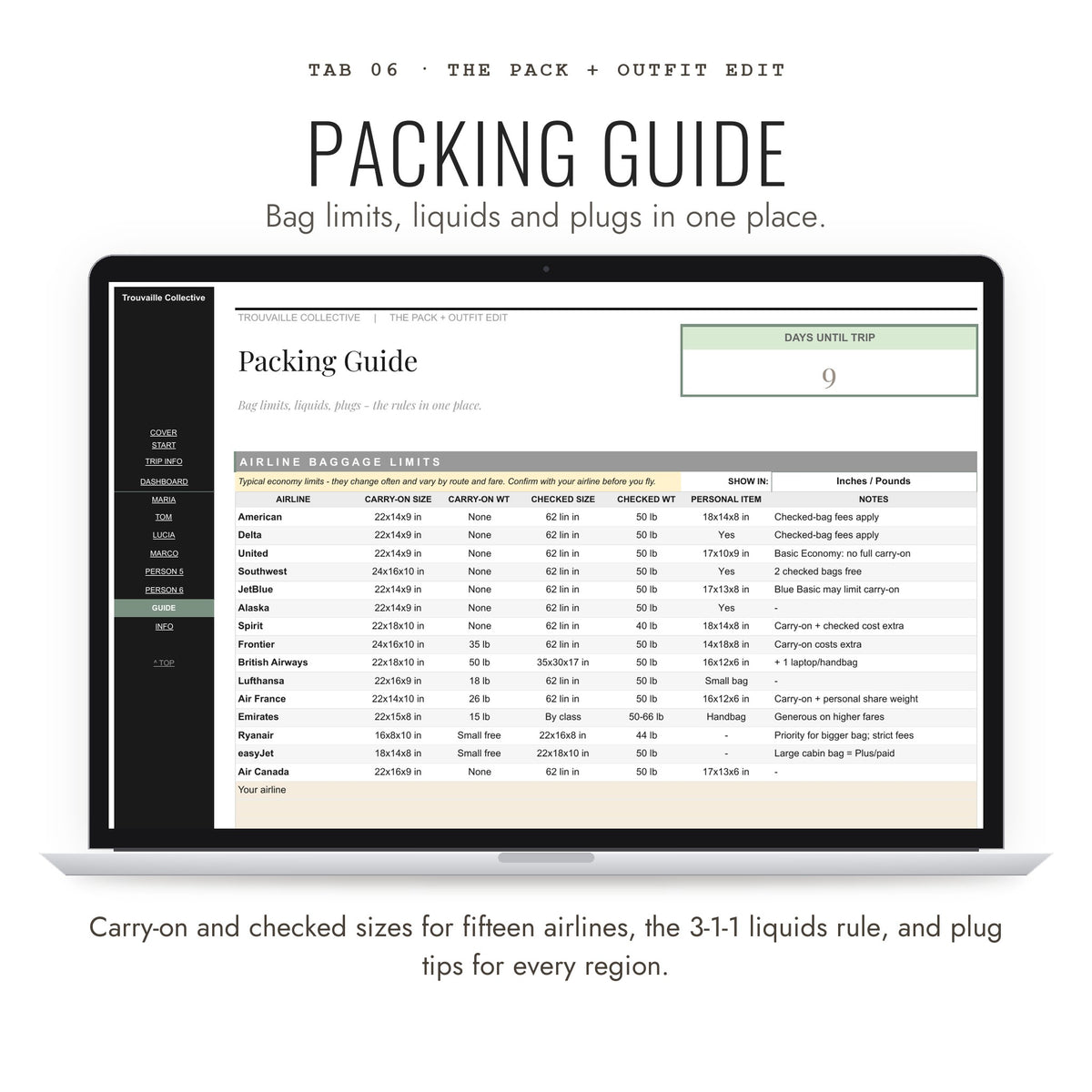 Packing Guide with airline bag size limits, the 3-1-1 liquids rule and plug tips