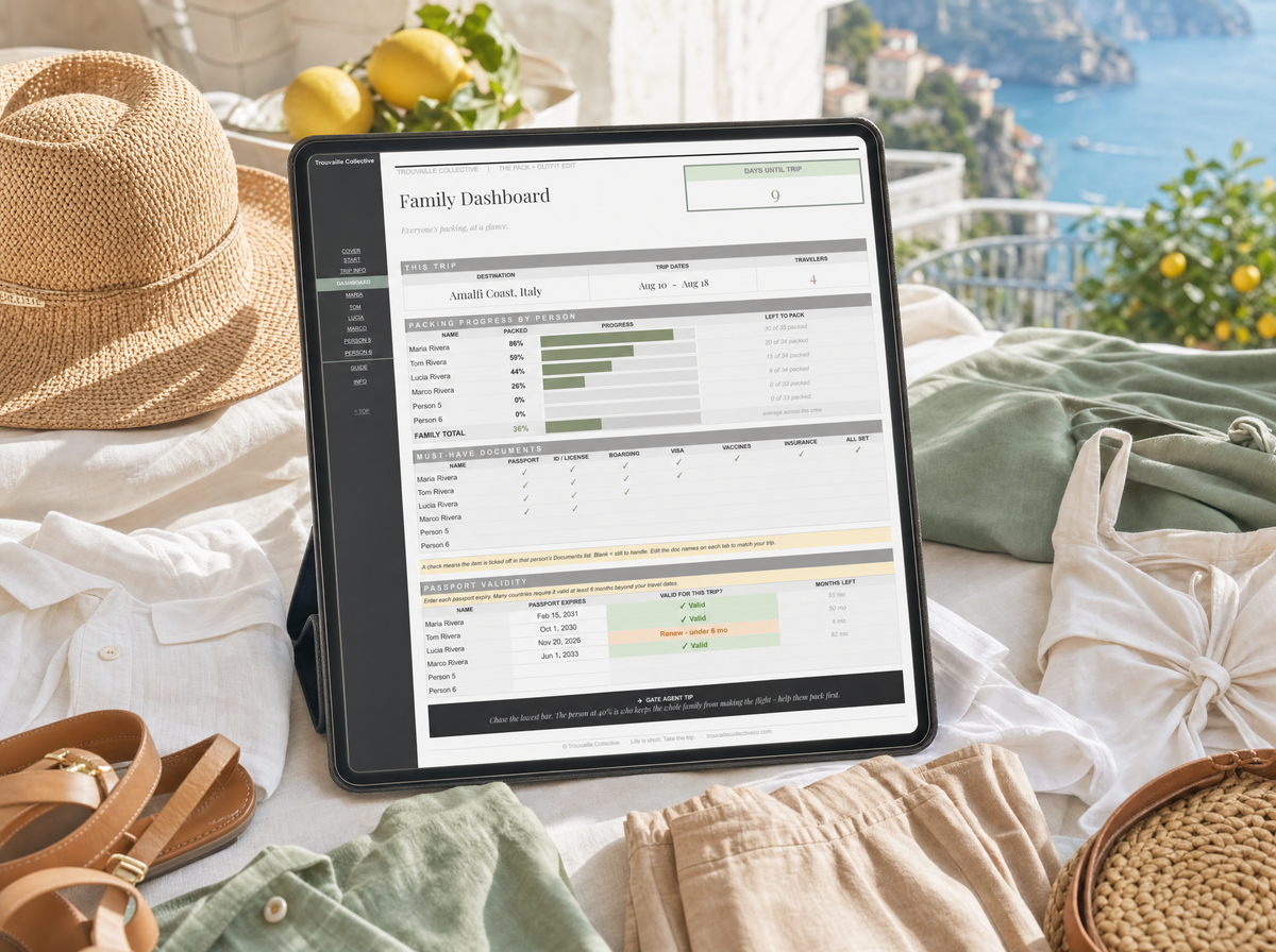 The Pack and Outfit Edit family dashboard on an iPad among laid-out summer outfits and sandals in bright Mediterranean light